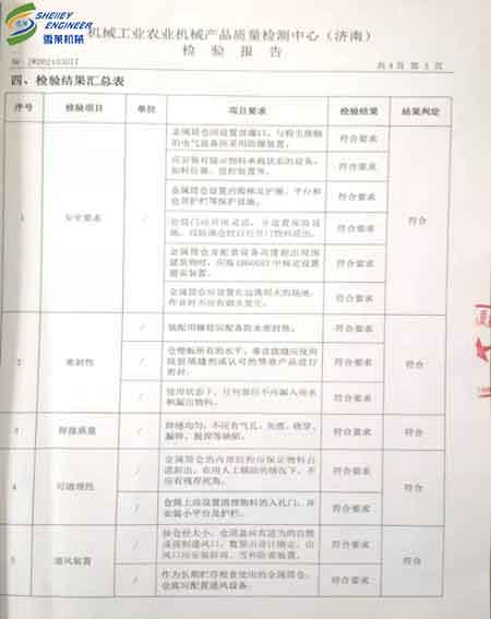 雪莱粮仓顺利通过机械工业农业机械产品质量检测中心（济南）监督检查